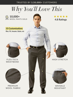 Nostalgia Grey Checks Merino Wool Pants