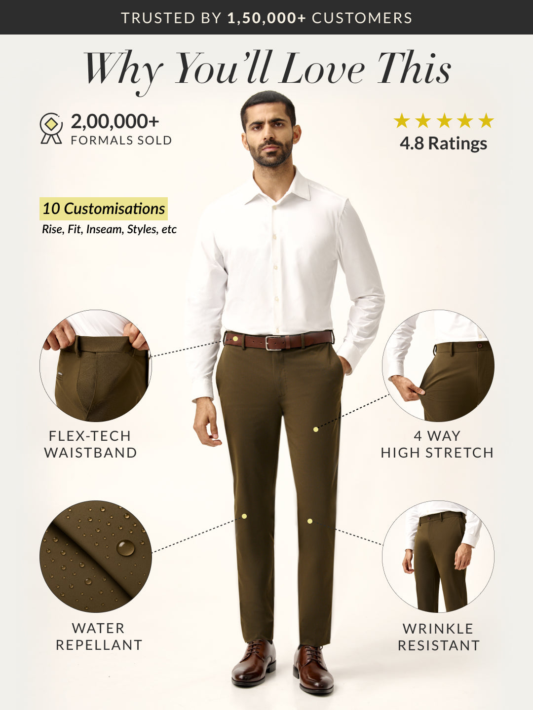 Olive All Weather Stretch Pants
