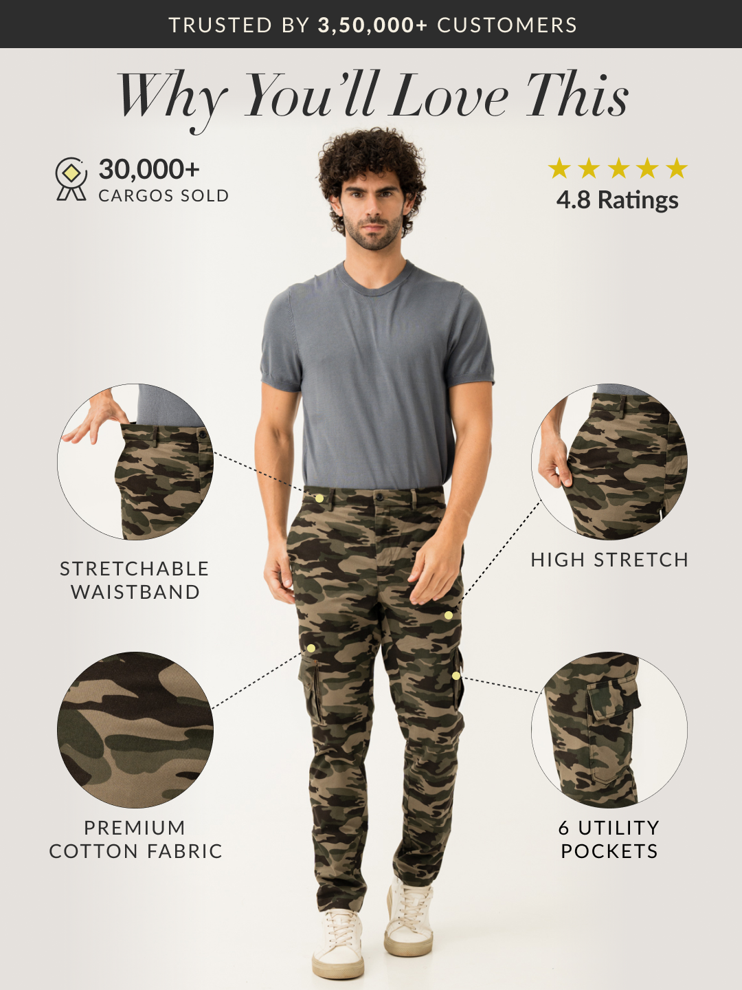 Olive Camo Slim Fit Cargo Pants