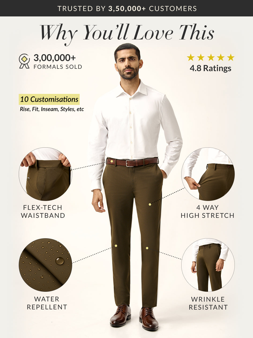 Olive All Weather Stretch Pants