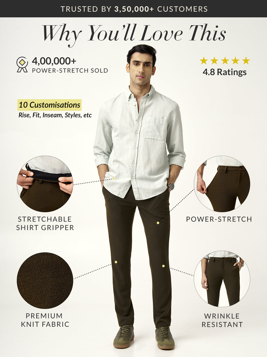 Oliver Textured Power-Stretch Pants