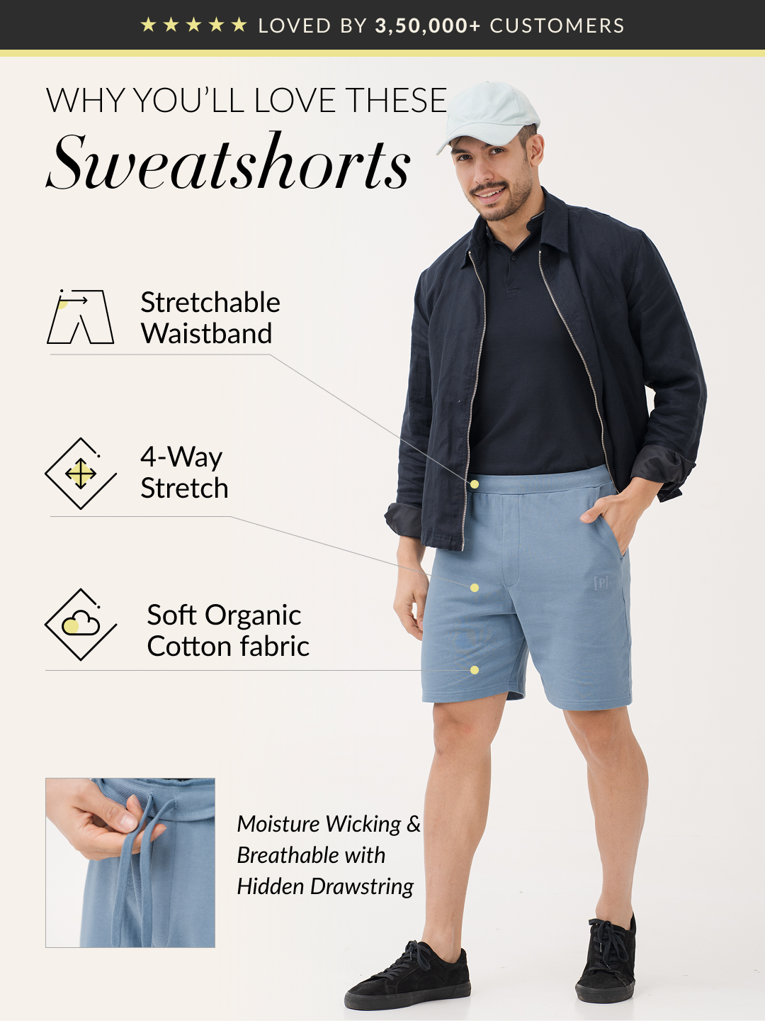 Poolside Blue Relaxed Fit Sweatshorts