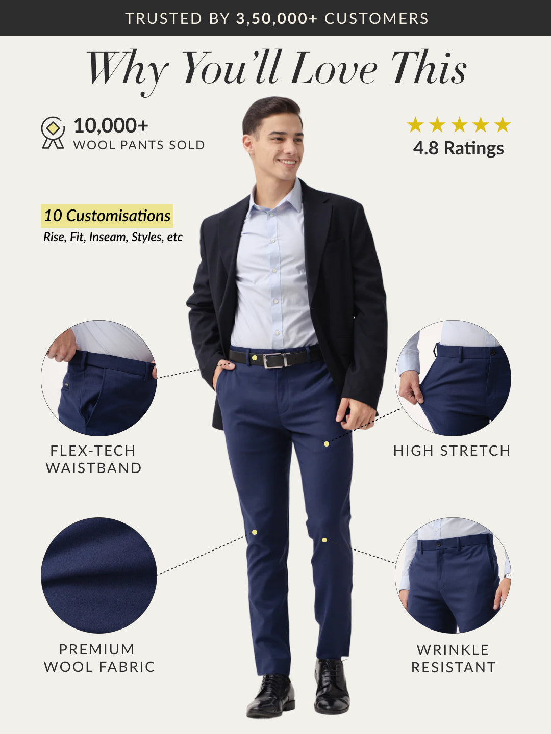 Prussian Blue Merino Wool Pants