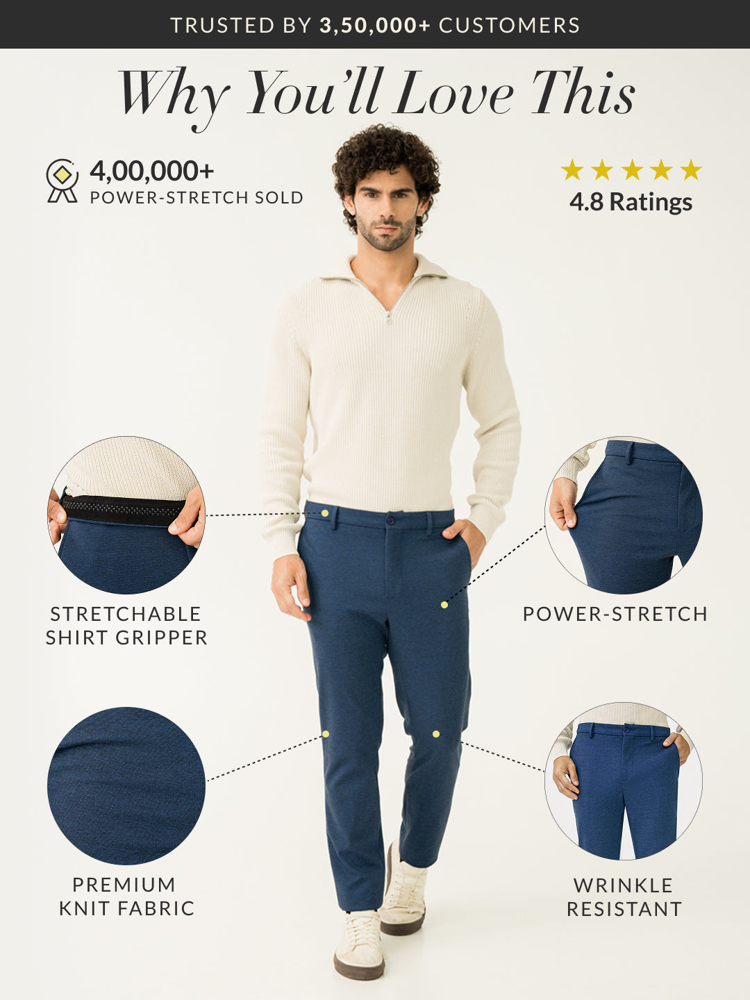 Prussian Blue Slim Fit Power Stretch Pants