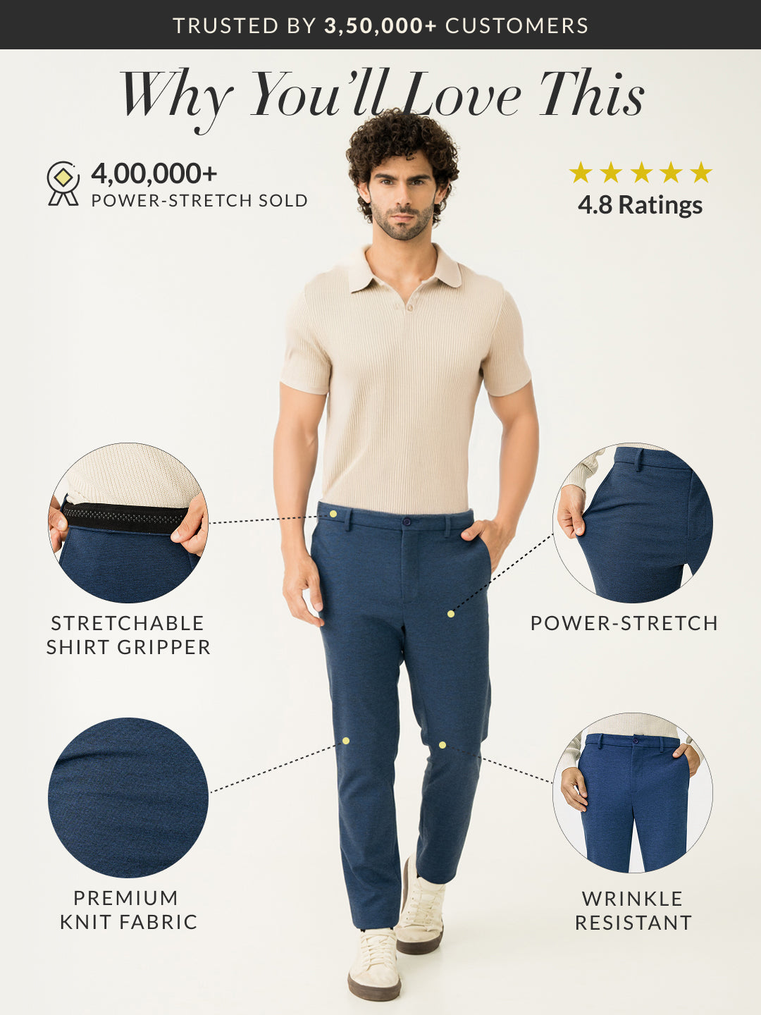 Prussian Blue Slim Fit Power Stretch Pants
