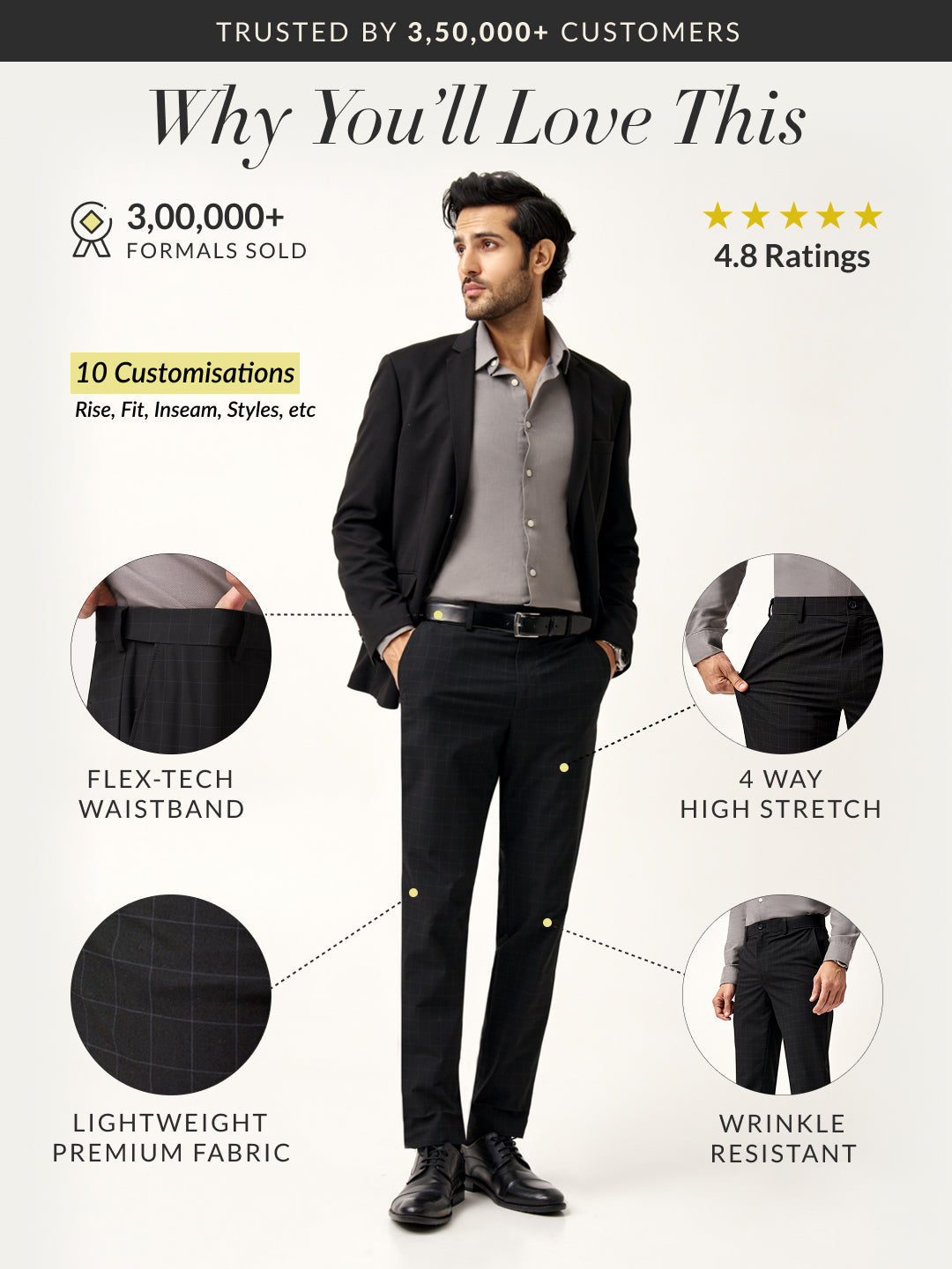 Raven Black Checks Formal Pants