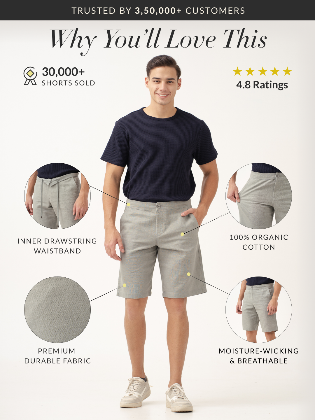 Reef Blue All Day Lounge Cotton Shorts