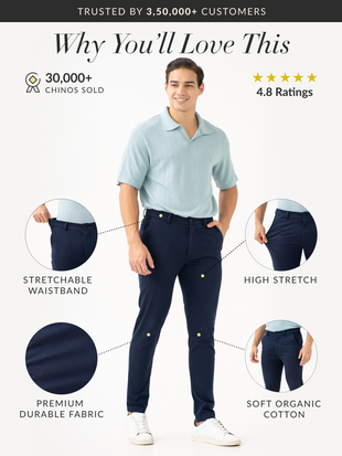 Rink Blue Slim Fit Stretch Chino Pants