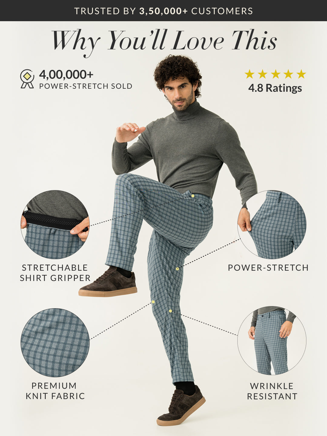 Ripple Blue Checks Slim Fit Power Stretch Pants