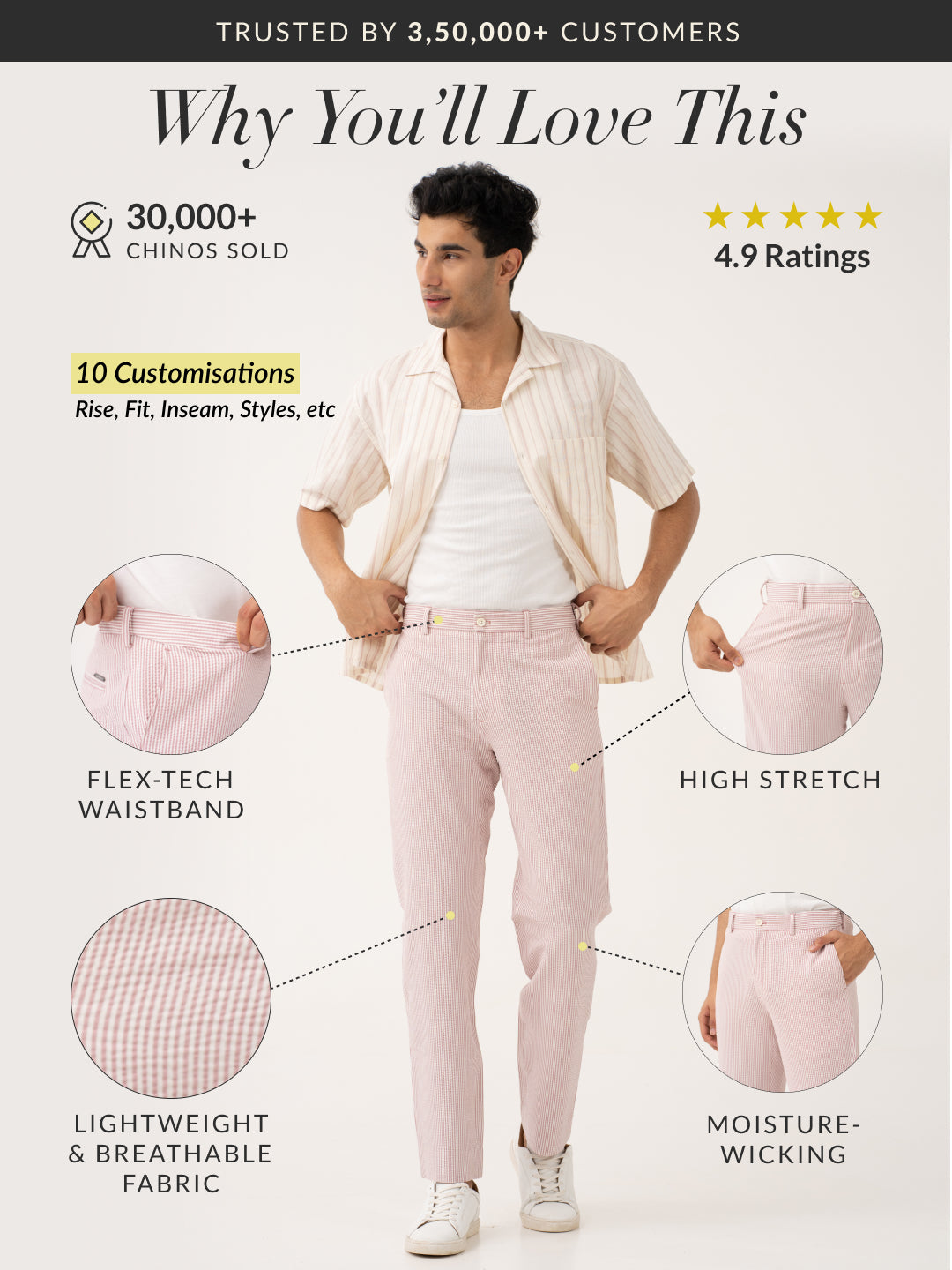 Romeo Rouge Stripes Seersucker Pants