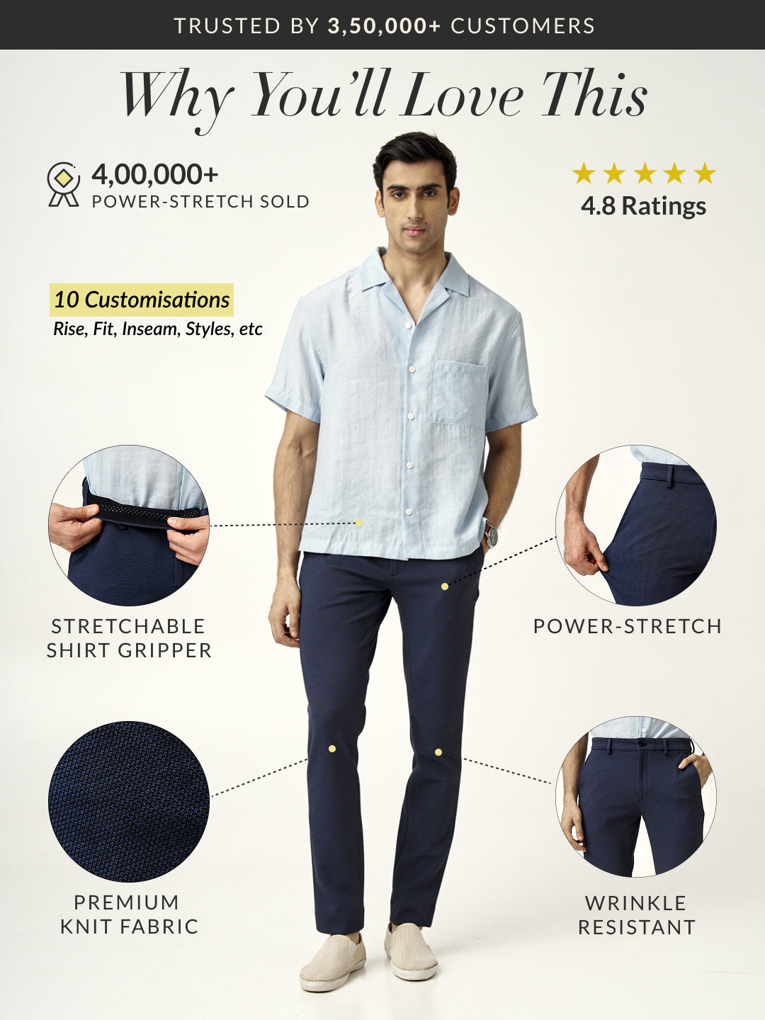 Sail Blue Textured Power-Stretch Pants