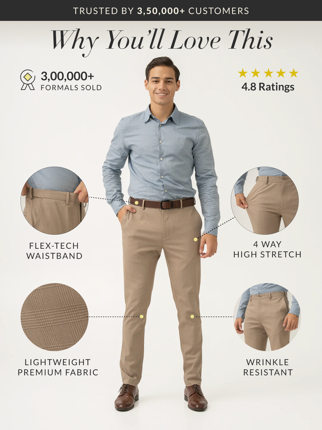 Sand Beige Checks Formal Slim Fit Stretch Pants