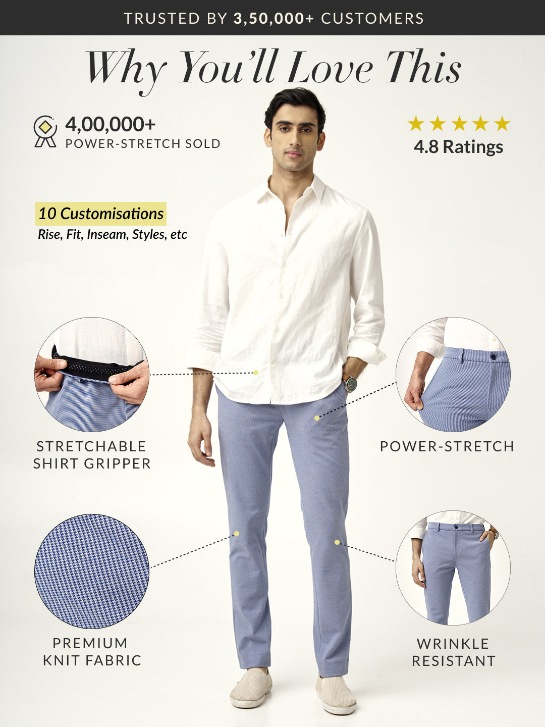 Scottish Blue Houndstooth Power-Stretch Pants