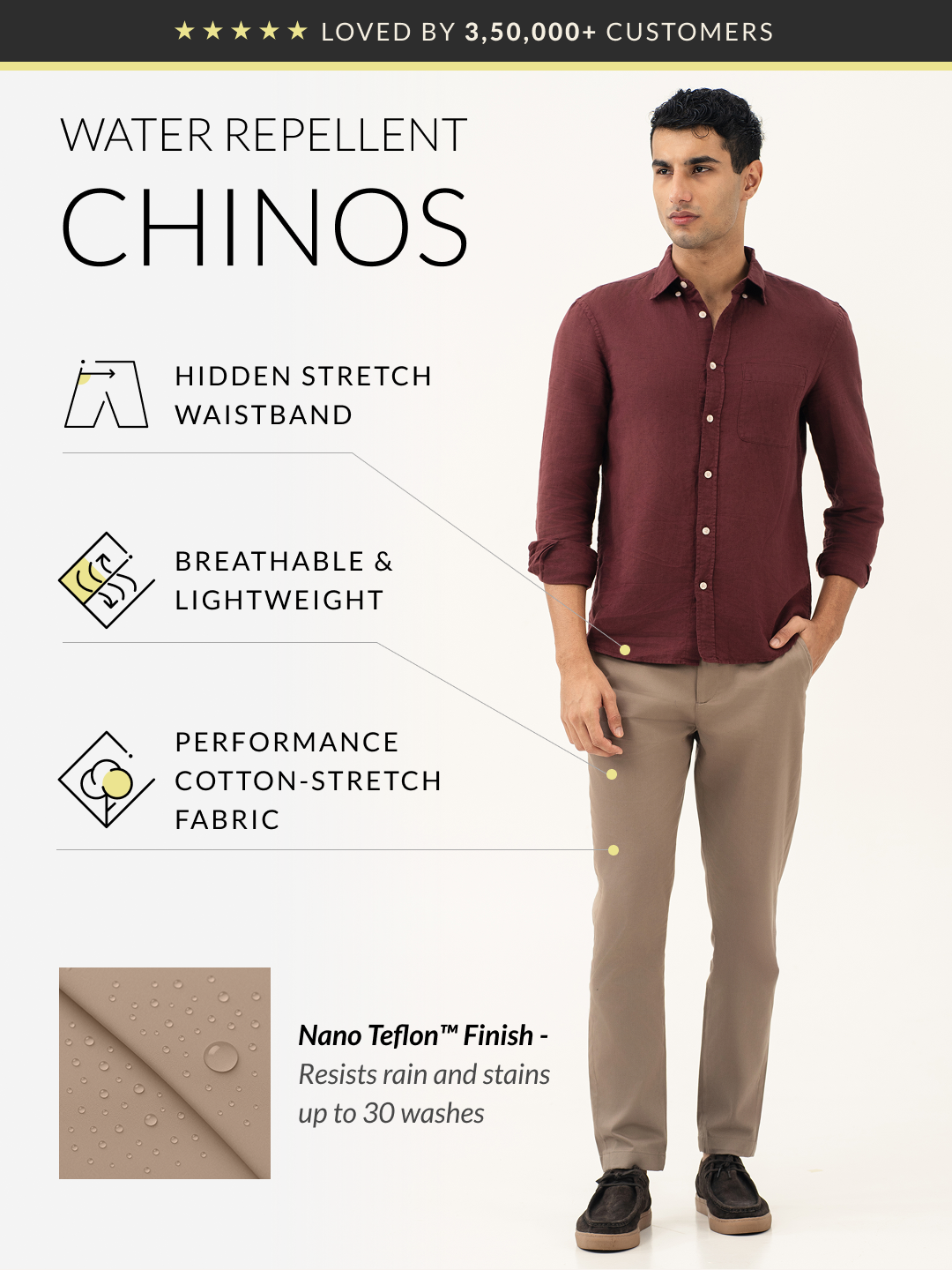 Showerstone Khaki Slim Fit Stretch Chinos