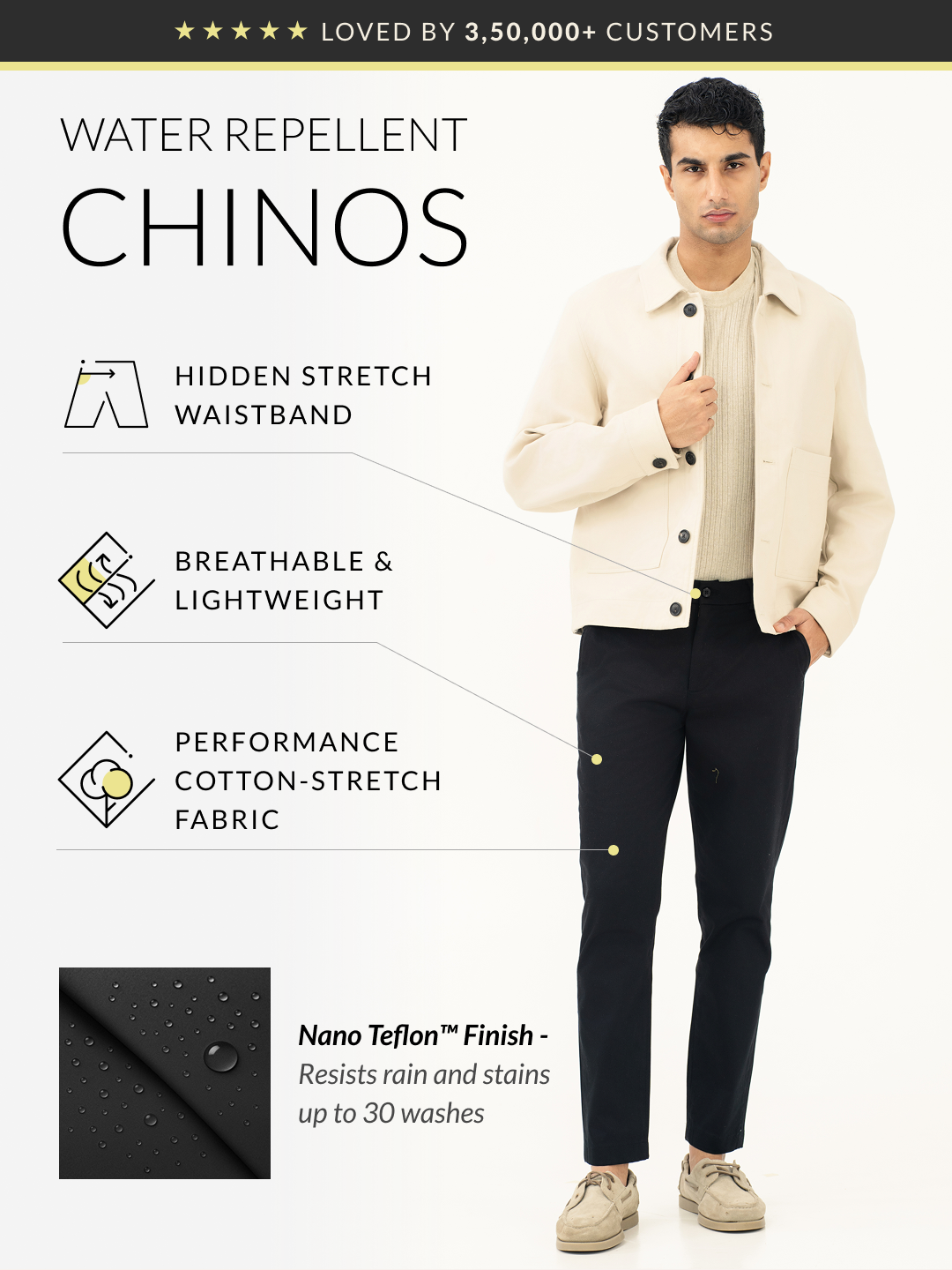 Stormguard Black Slim Fit Stretch Chinos