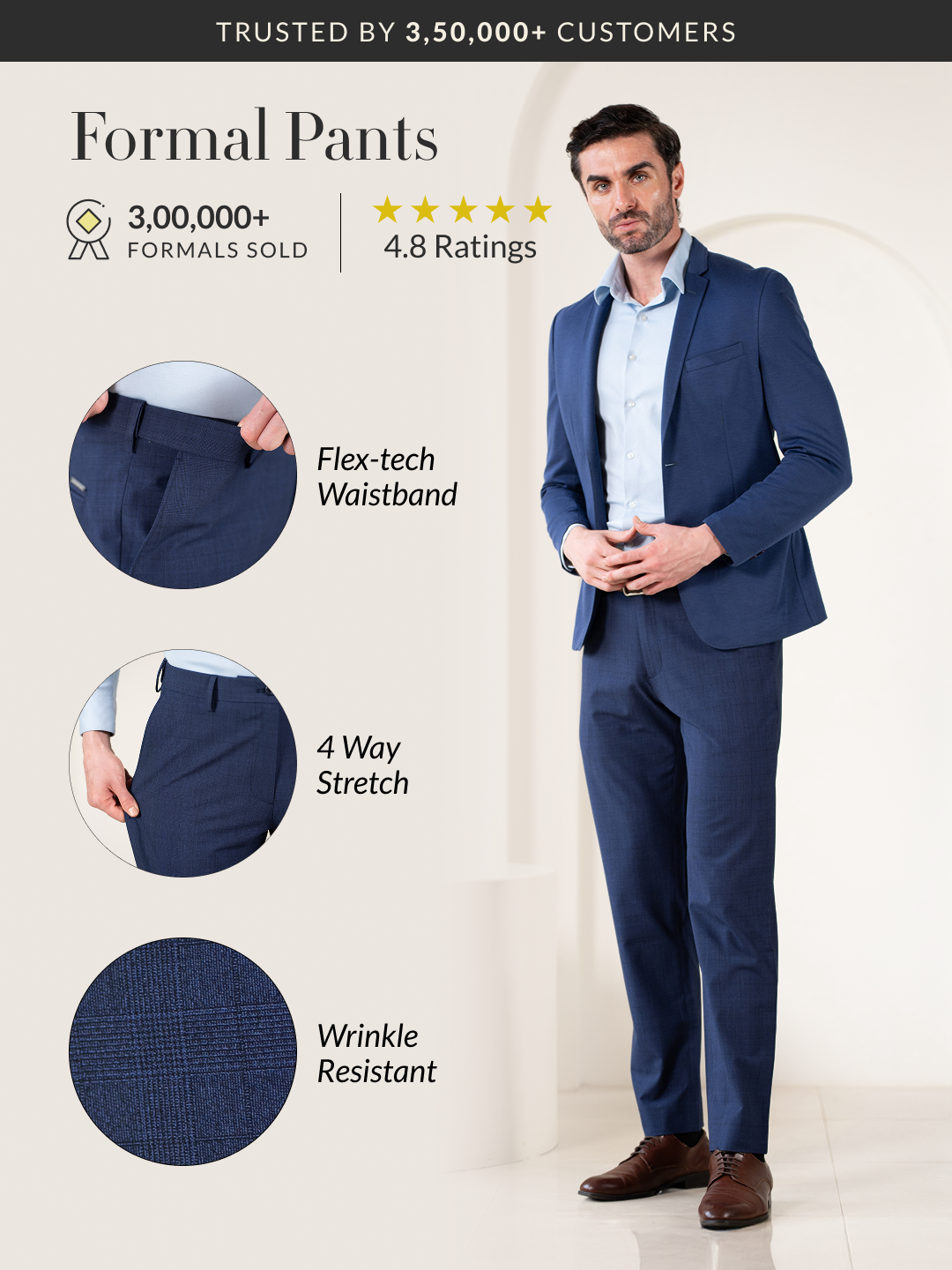 Strategist Blue Checks Relaxed Fit Stretch Formal Pants