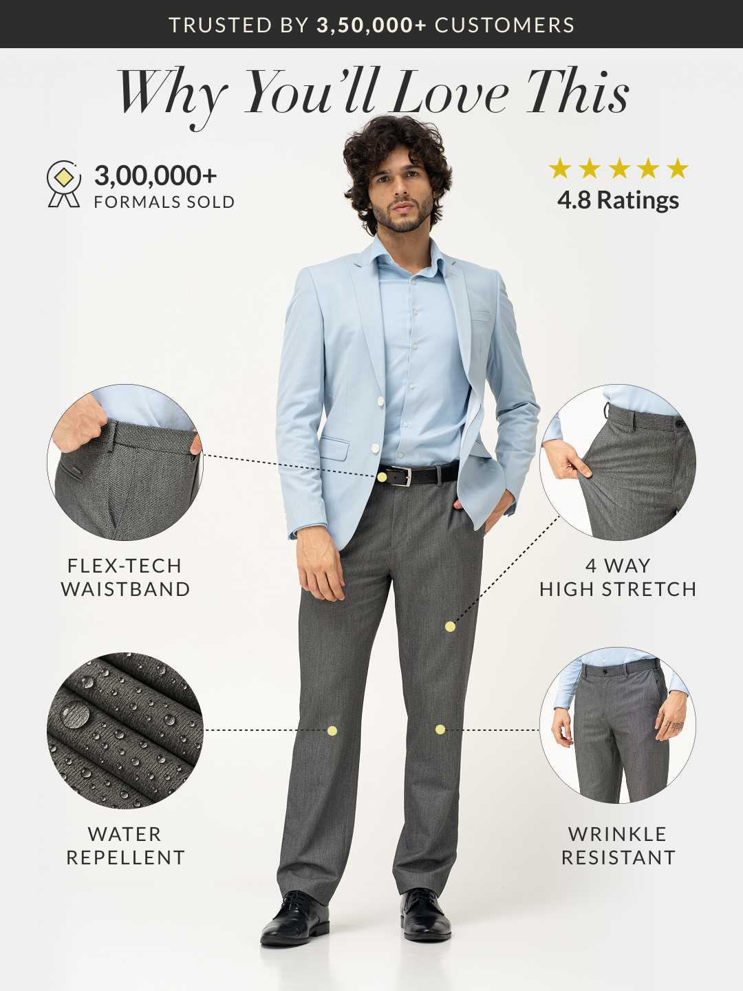 Tarmac Black & White Textured Water Repellent Relaxed Fit Stretch Formal Pant