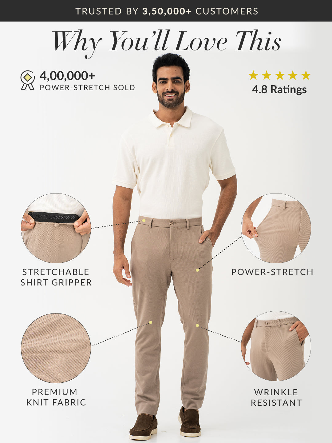 Thistle Beige Twill Slim Fit Power Stretch Pants