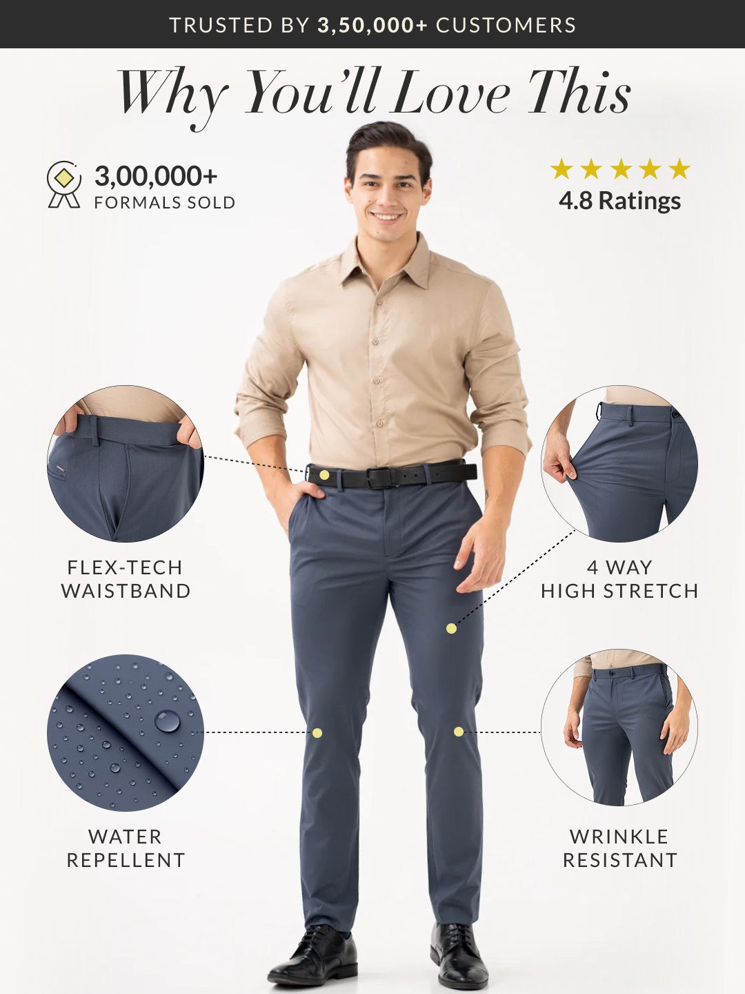Thunder Grey Water Repellent Slim Fit Stretch Formal Pants