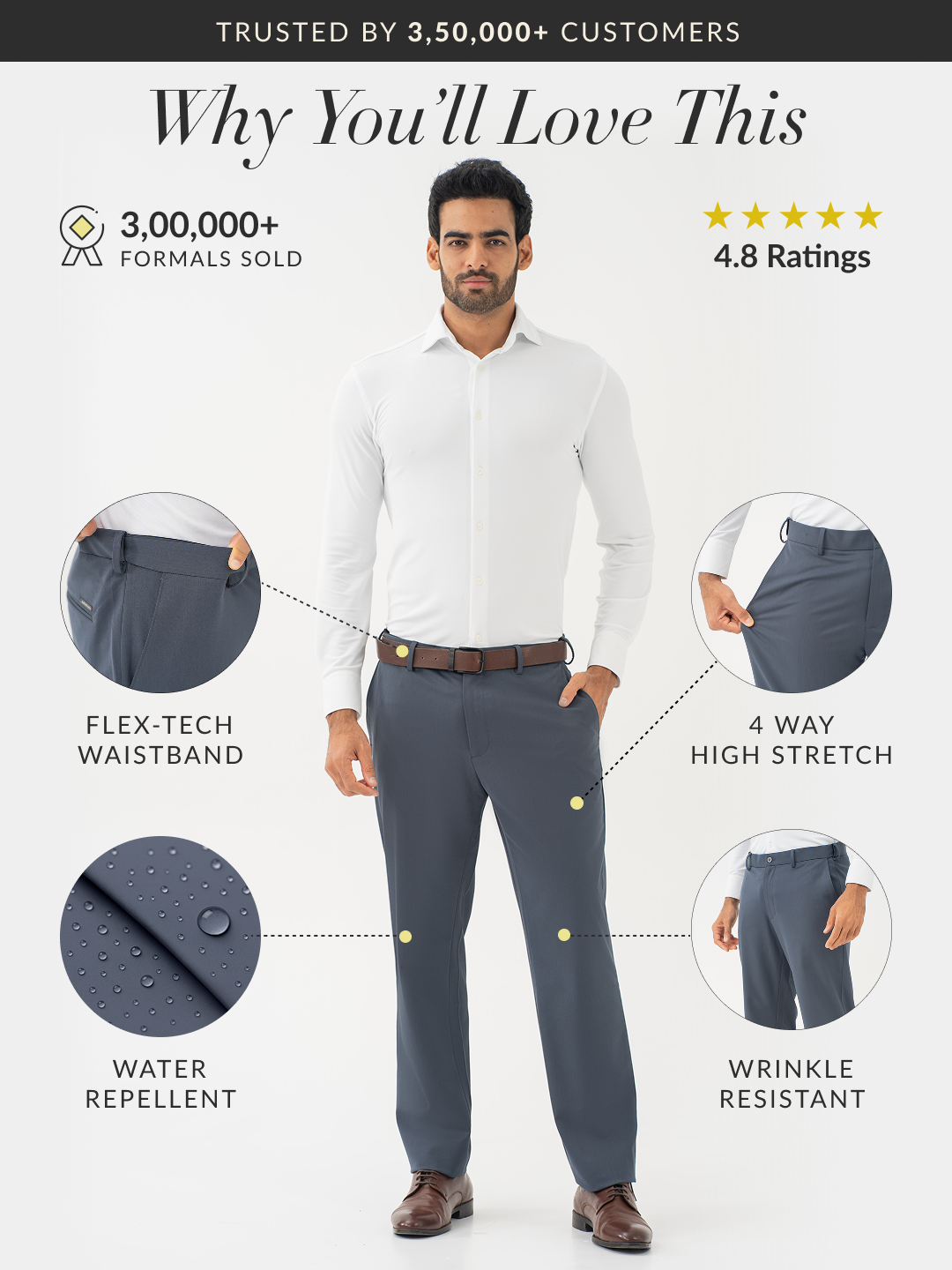 Thunder Grey Water Repellent Relaxed Fit Stretch Formal Pants