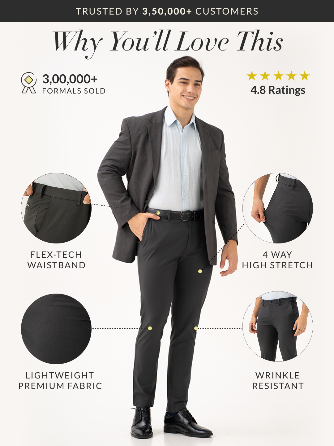 Timeless Grey Slim Fit Stretch Formal Pants