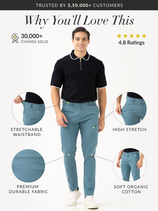 Tropical Turquoise Slim Fit Stretch Chinos