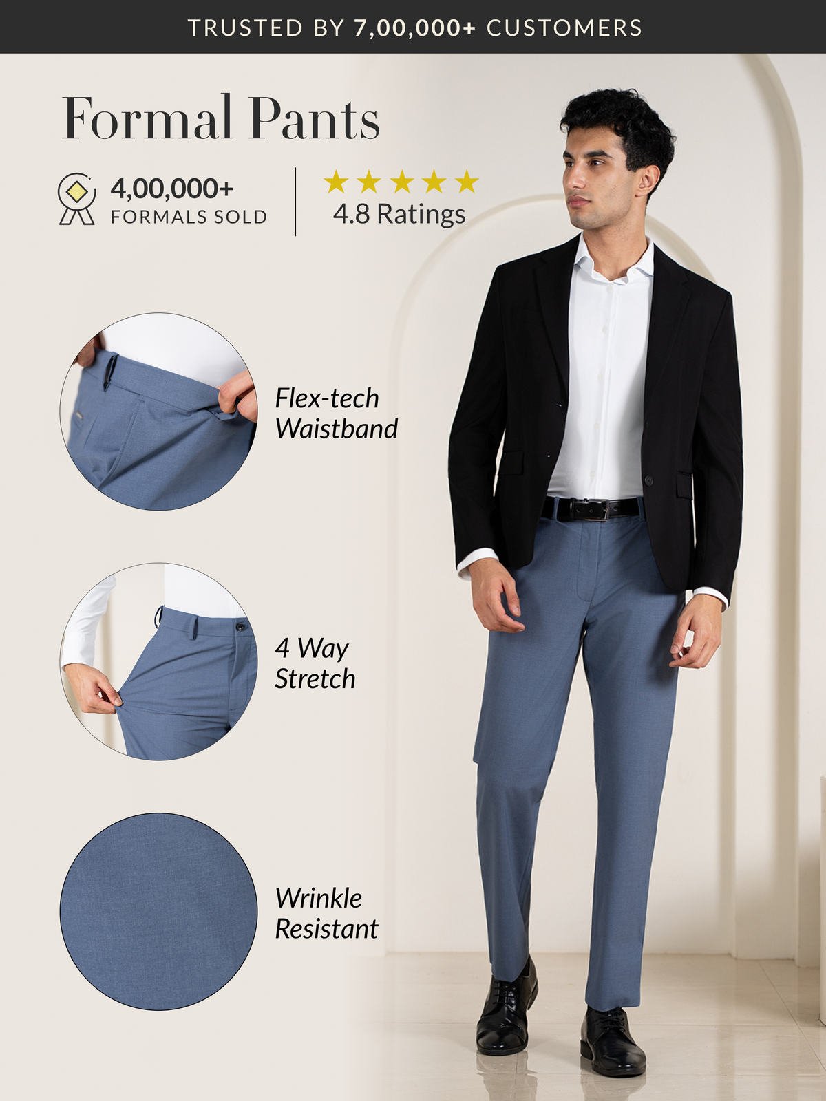Buy Men Blue Melange Relaxed Fit Stretchable Formal Trouser