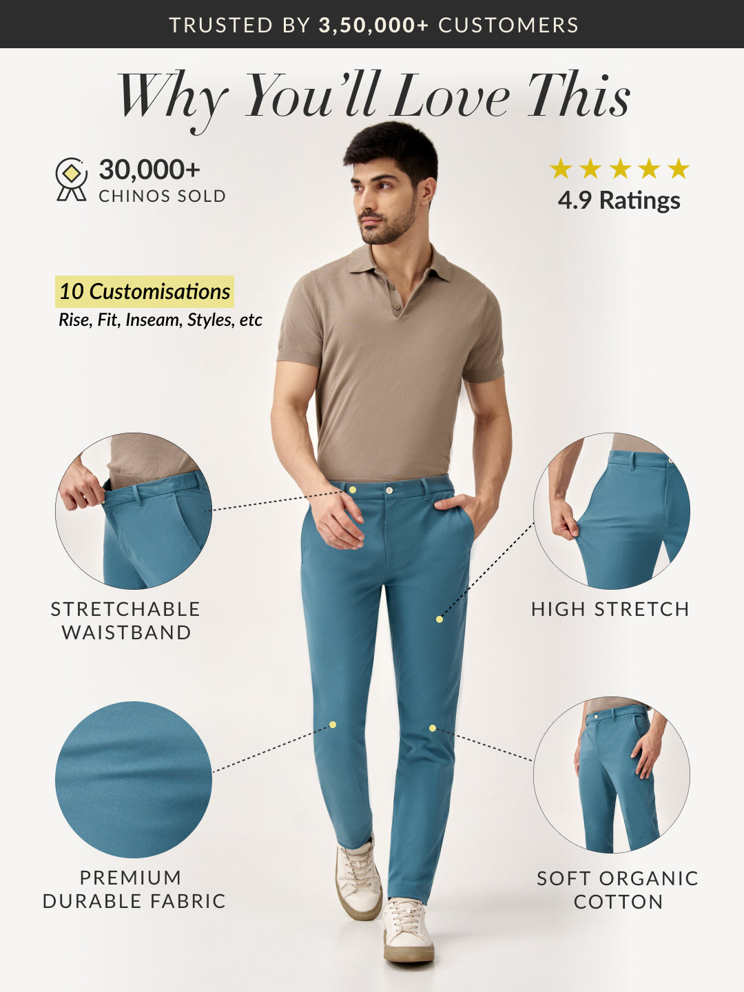 Tulum Turquoise Stretch Chinos