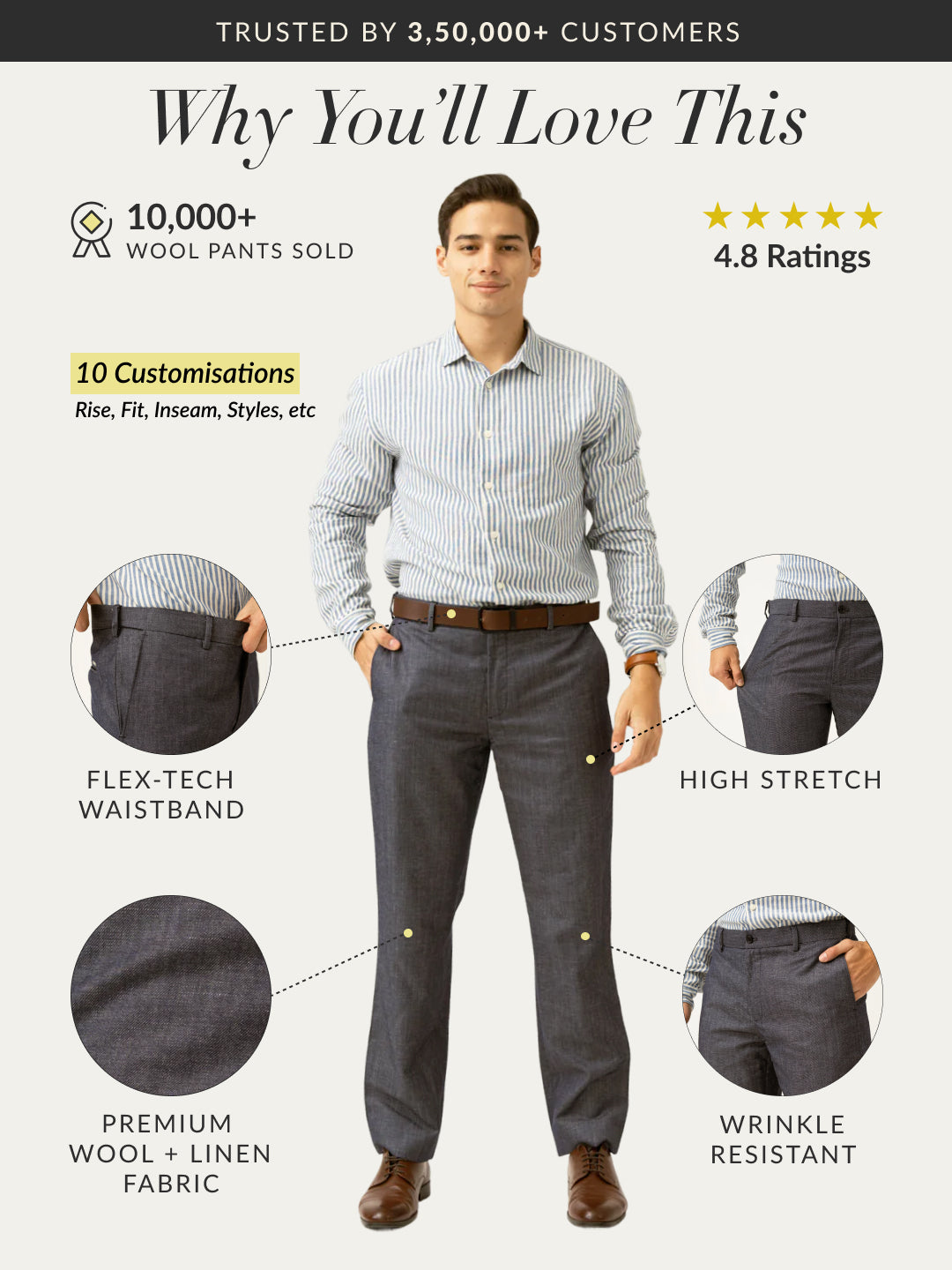 Whistle Blue Tropical Wool Linen Pants