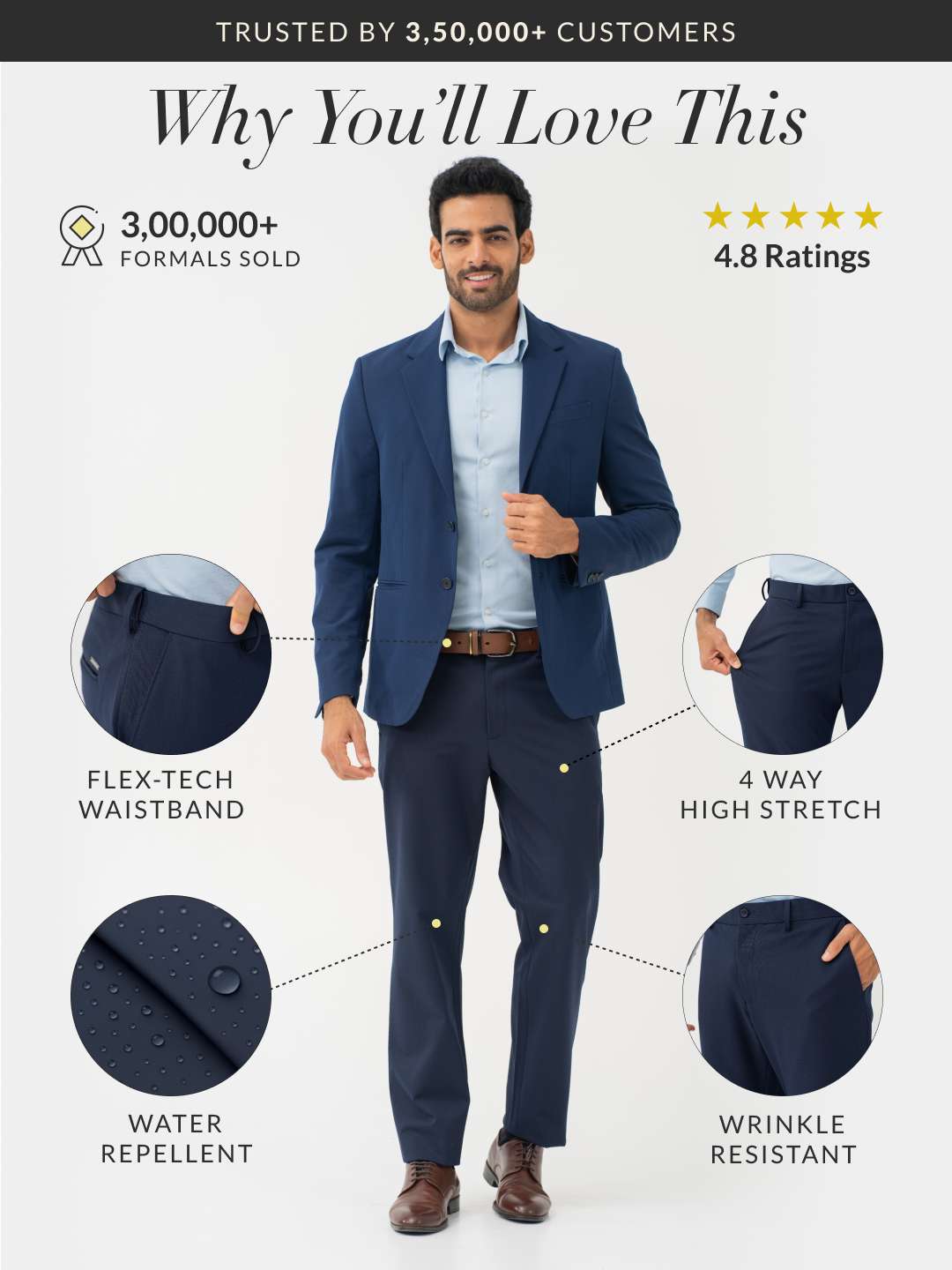 Wind Blue Water Repellent Relaxed Fit Stretch Formal Pants